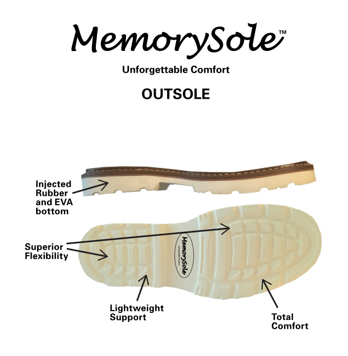 Memory Sole Outsole